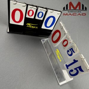 Bảng tỉ số aileex