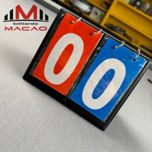 Bảng tỉ số (mini)